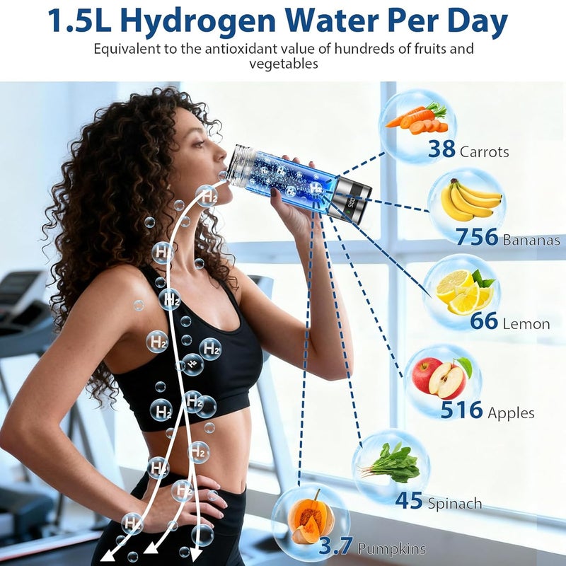 Fruaros Hydrogen Water Bottle Generator – Portable Hydrogen Water Machine, Up to 6000 PPB | SPE/PEM Certified H₂ Tech | Hydrogen-Rich Water for Energy & Hydration | Healthy Gift for Family & Friends (Gold) - Image 2